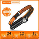 SUPERFIRE TH04 LED Headlamp: Rechargeable Headlight with Magnet Tail  ourlum.com   