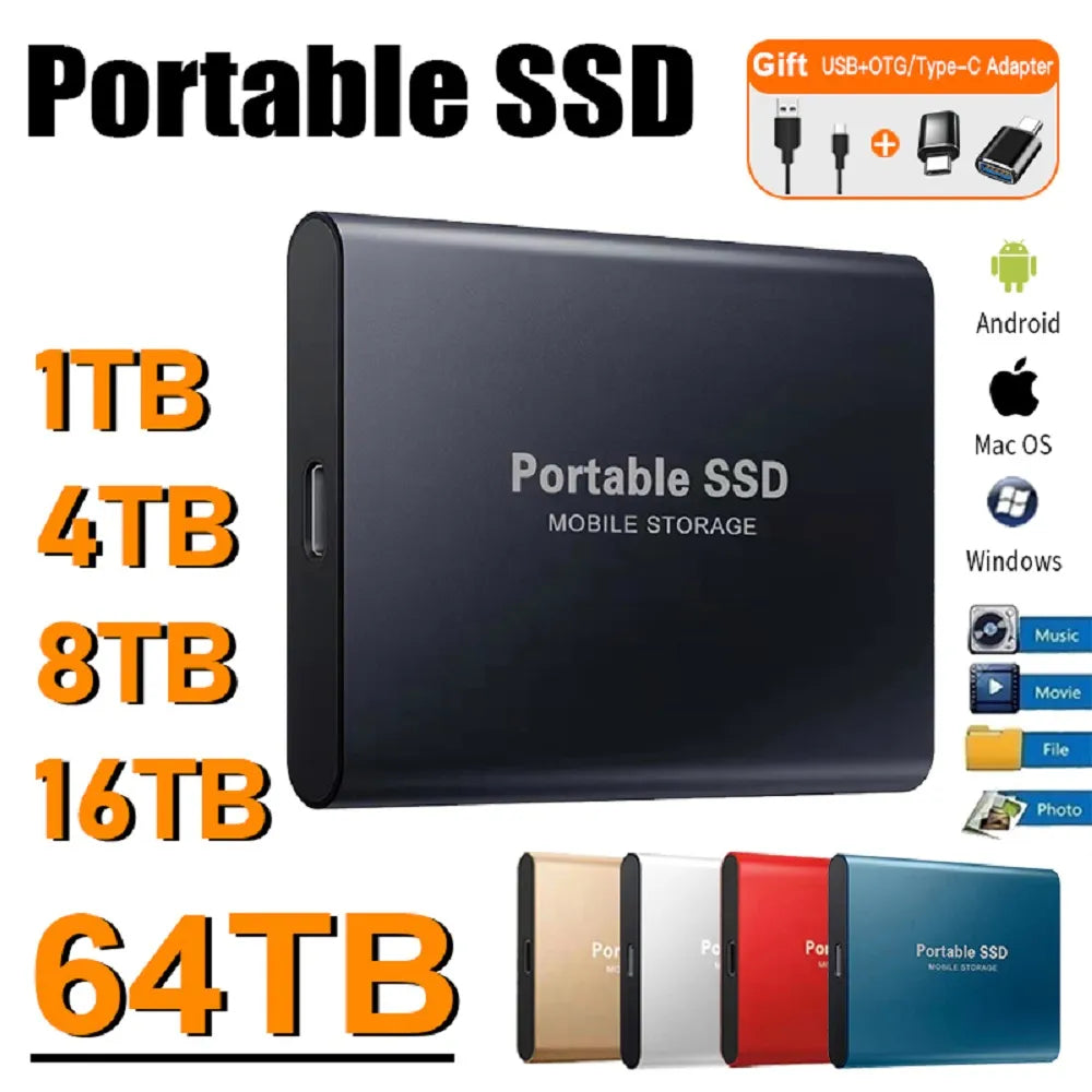 Expandable Portable SSD Drive: Fast, Secure Storage Solution for Laptop/Mac/PC  ourlum.com   