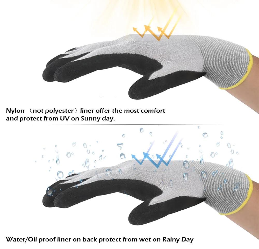 Waterproof Nylon Work Glove: Versatile Protection for DIY & Construction  ourlum.com   