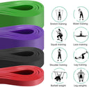 Durable Latex Resistance Band for Strength Training Fitness