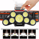 7LED Rechargeable Waterproof Headlamp: Versatile Outdoor Lighting Solution  ourlum.com   