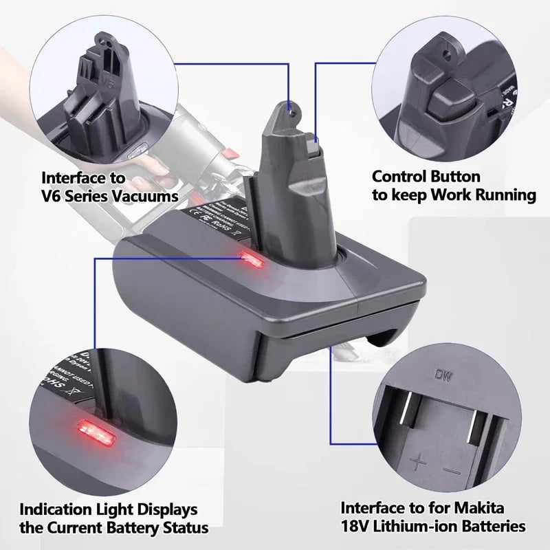 18V Battery Adapter for Dyson V6/V7/V8 - Compatible with Makita, Dewalt, Milwaukee, Bosch