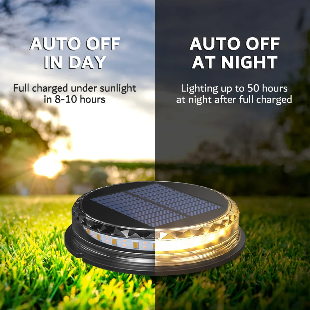 Super Bright Solar Pathway Light: Illuminate Garden with Waterproof Lamp  ourlum.com   