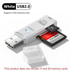 2 in 1 USB Card Reader: High Speed Multi-card Adapter for Laptop