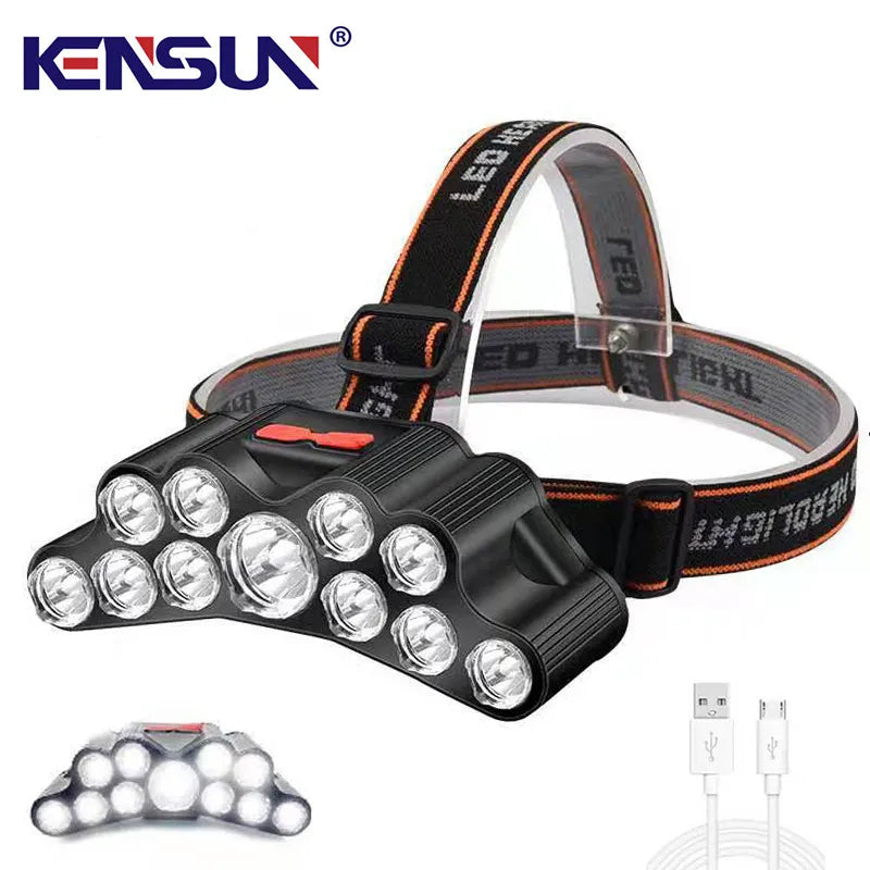 LED Headlamp Rechargeable Headlight: Versatile Outdoor Lighting Solution  ourlum.com   