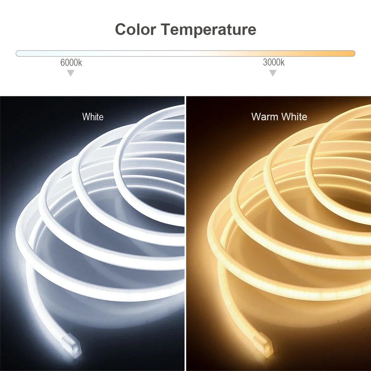 COB LED Strip Lights: High CRI Waterproof Tape for Kitchen & Decor  ourlum.com   