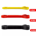 Multifunctional Resistance Bands Set for Strength Training