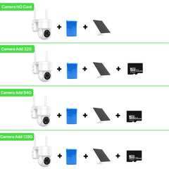 Advanced Solar-Powered WiFi PTZ Security Camera with Long Battery Life and Night Vision