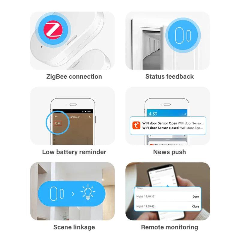 Zigbee Door Sensor: Ultimate Home Security Solution  ourlum.com   