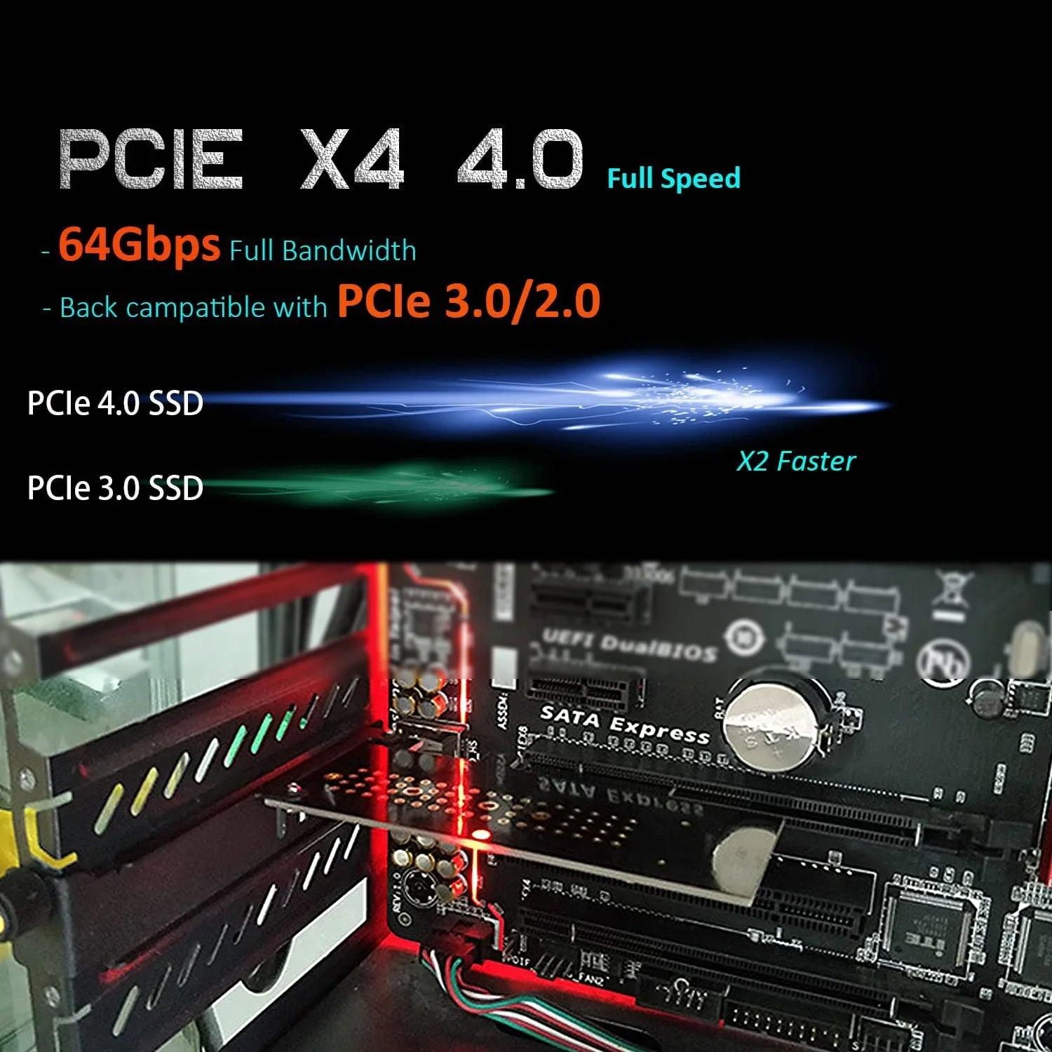 ZoeRax NVME Pro Adapter: High-Speed PCIe 4.0 SSD Card for PC Boost  ourlum.com   