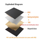 Magnetic Build Plate for 3D Printer: High-Temp Resistance & Strong Stickiness  ourlum.com   