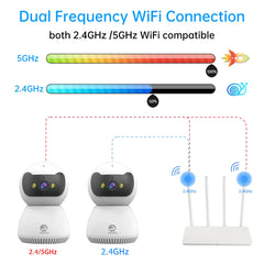 Smart Home Security Camera with AI Tracking and Color Night Vision