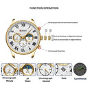 CURREN 2023 Men's Waterproof Chronograph Watch with Luminous Hands - Stylish Stainless Steel Sport Timepiece  OurLum.com   