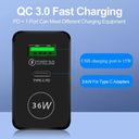 36W USB Wall Charger with Quick Charge 3.0 for iPhone 13, Samsung, Huawei - CE Certified  ourlum.com   