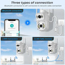 ZRHUNTER PTZ CCTV Camera: Smart Human Detection System  ourlum.com   