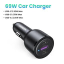 UGREEN 130W Car Charger: Efficient Fast Charging Solution  ourlum.com 69W Car Charger CHINA 