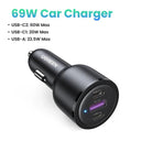 UGREEN USB C Car Charger: Fast Charging for  iPhone Samsung  ourlum.com 69W Car Charger Russian Federation 