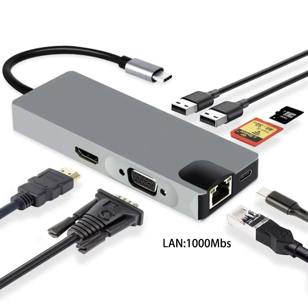 USB C HDMI Thunderbolt Dock: Ultimate 8-in-1 Connectivity Hub  ourlum.com 8in1 RJ45 VGA  