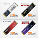 XrayDisk High-Speed 1TB NVME Solid State Drive: Rapid Data Transfer  ourlum.com   