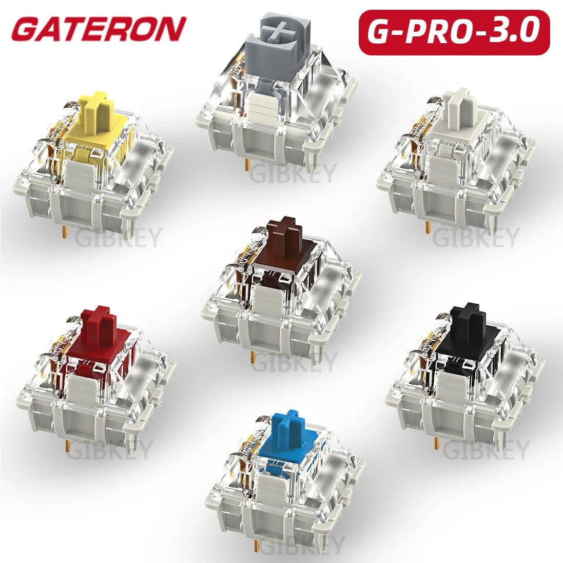 Gateron Pro Enhanced Hot-swappable Mechanical Keyboards: Customizable RGB Switches  ourlum.com   