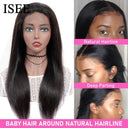 Premium 13x6 HD Lace Frontal Wig Human Hair Straight Style