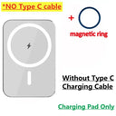 Magnetic Car Wireless Charger For Macsafe Fast Charging