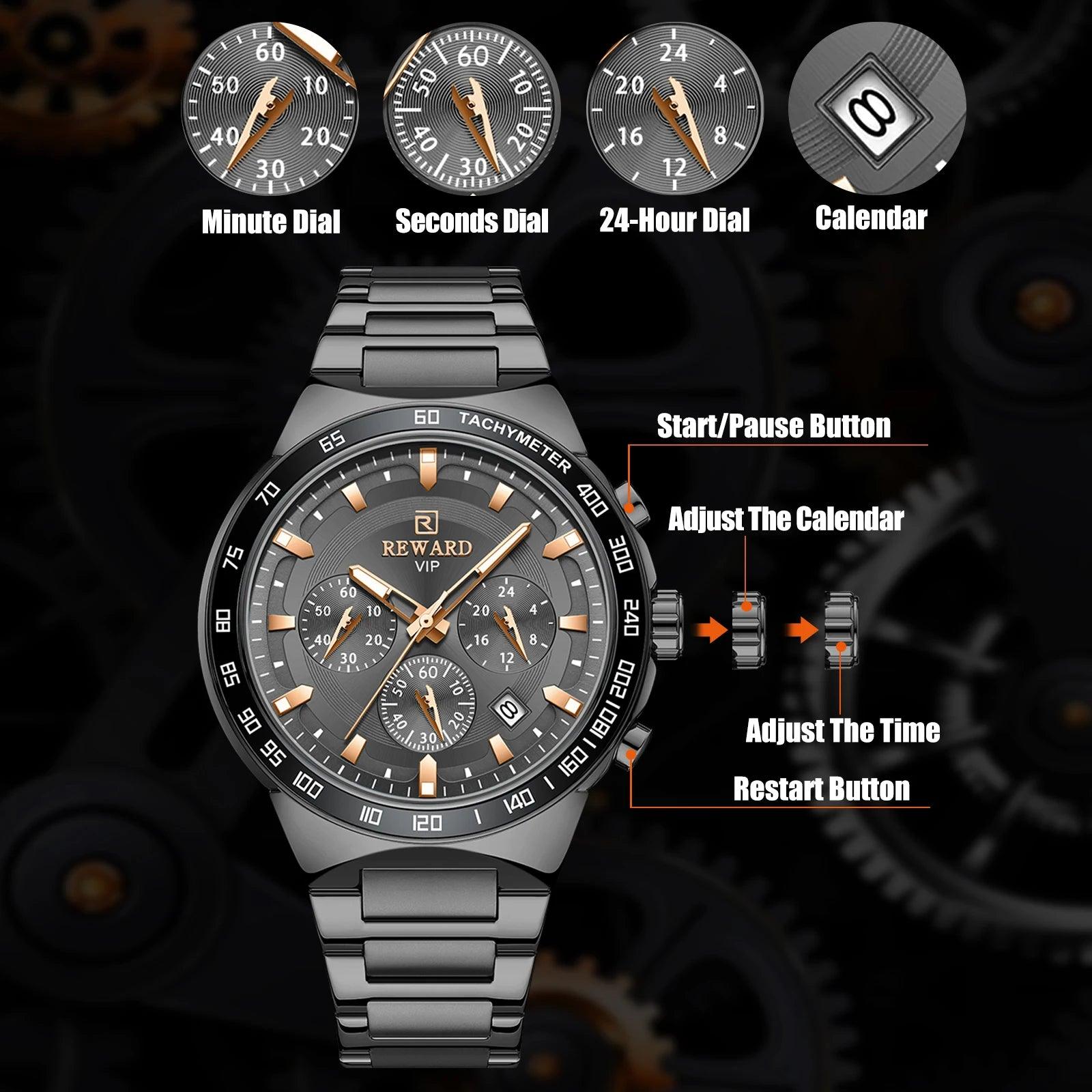 Luxury Chronograph Men's Stainless Steel Watch with Luminous Hands & Date Display - Premium Timepiece for Stylish Men  OurLum.com   