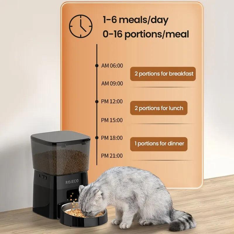 ROJECO Smart Automatic Pet Feeder for Cats & Dogs: Set Feeding Times, Adjustable Portions, Easy to Use  ourlum.com   