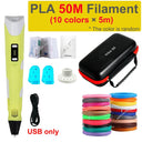 3D Pen for Kids: Endless Possibilities, LED Display, PLA & ABS Compatibility  ourlum.com USB add 50M PLA  