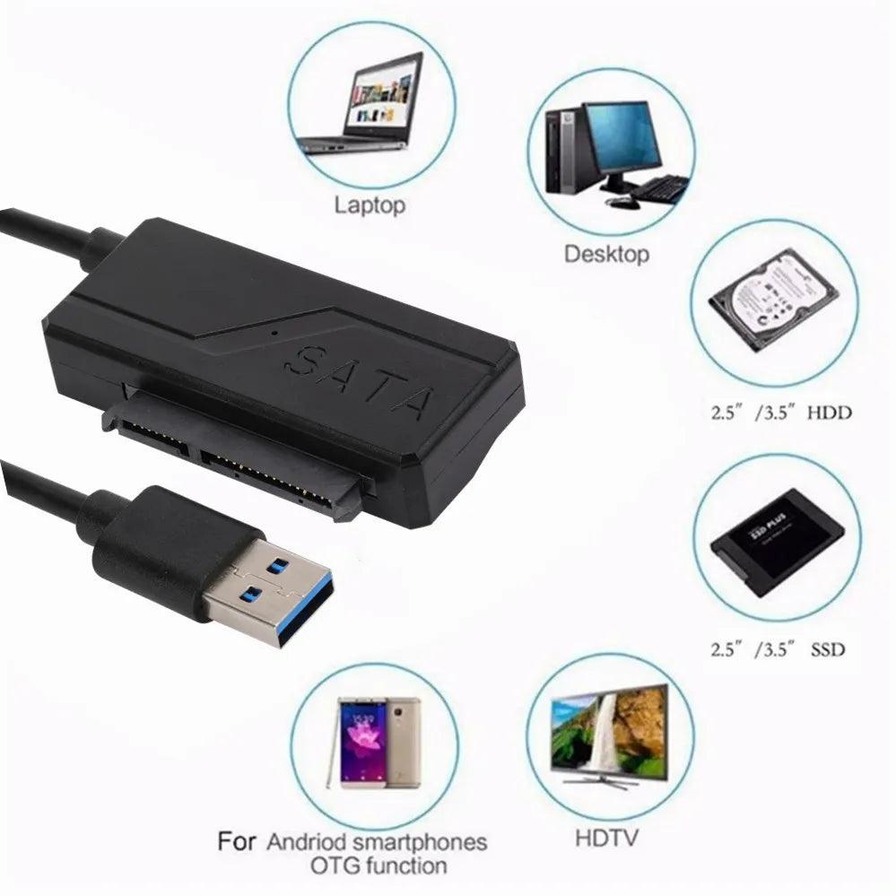 Sata to USB Adapter Cable: High-Speed External HDD SSD Connection  ourlum.com   