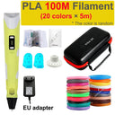 3D Pen for Kids: Endless Possibilities, LED Display, PLA & ABS Compatibility  ourlum.com EU add 100M PLA  