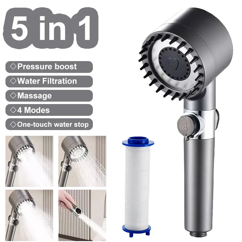 Pressurized Massage Showerhead for Clean Water & High Pressure Experience  ourlum.com   