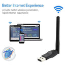 Mini USB WiFi Adapter: Enhanced Wireless Performance Device