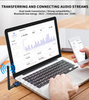 Zexmte Bluetooth Adapter: Enhanced Wireless Audio Experience  ourlum.com   