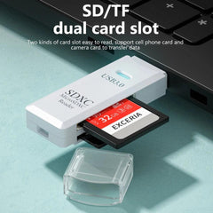 High Speed USB Card Reader for Micro SD: Efficient File Management