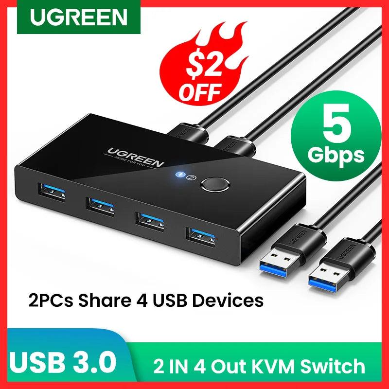 UGREEN USB KVM Switch: Seamless Device Sharing for Multiple Computers  ourlum.com   