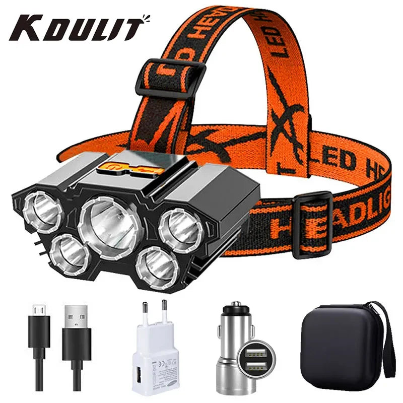 USB Rechargeable LED Headlamp: Outdoor Waterproof Lighting Companion  ourlum.com   