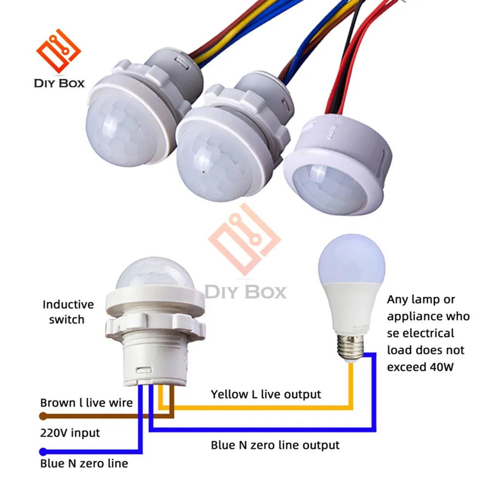 LED Infrared Motion Sensor Light Switch: Efficient & Automatic  ourlum.com   