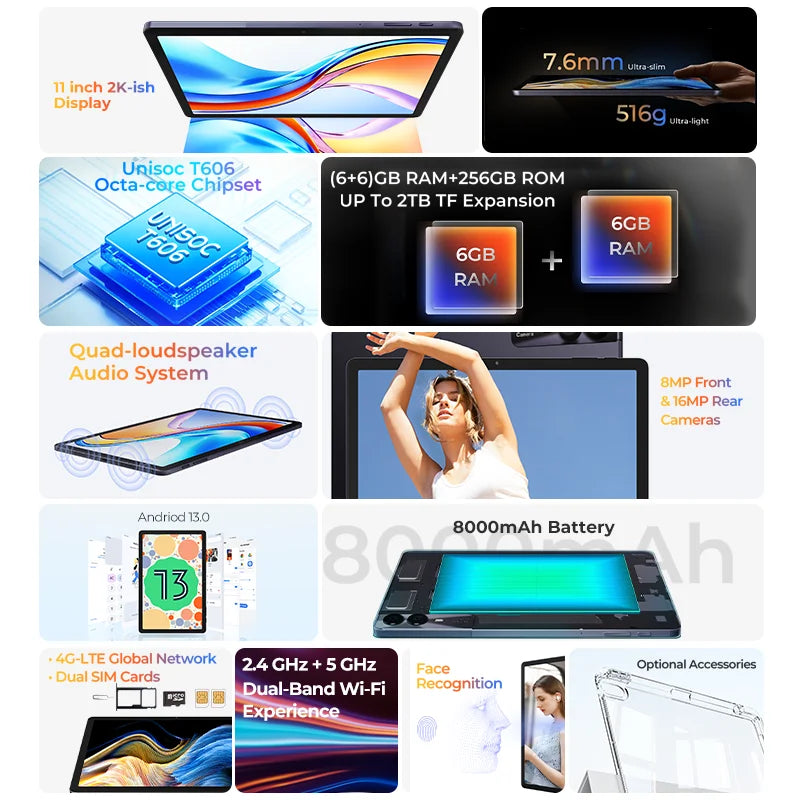 [World Premeire] HOTWAV Pad 11 Tablet 11'' 2K Display 8000mAh Battery PC Mode Pad 12(6+6)GB RAM 256GB ROM Widevine L1 Tablet PC