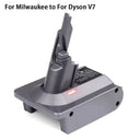 18V Battery Adapter for Dyson V6 V7 V8 Compatible With Makita Dewalt Milwaukee Bosch