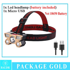 USB Rechargeable LED Headlamp: Outdoor Waterproof Lighting Companion