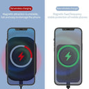 Magnetic Car Wireless Charger For Macsafe Fast Charging