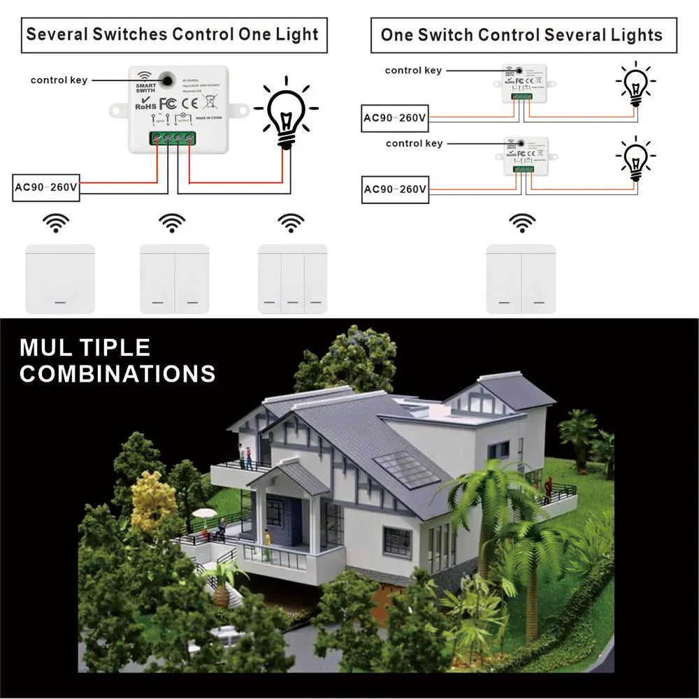 Wireless Smart Wall Panel with Remote Control and Mini Relay for Home LED Light Switch  ourlum.com   