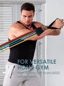 Ultimate 360lbs Resistance Bands Set For Home Gym Use