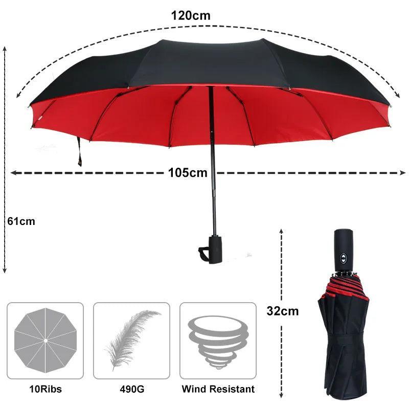 Luxury Windproof Automatic Umbrella with Ultimate Protection for Men and Women  ourlum.com   