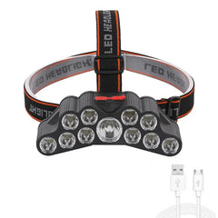 LED Headlamp Rechargeable Headlight: Versatile Outdoor Lighting Solution