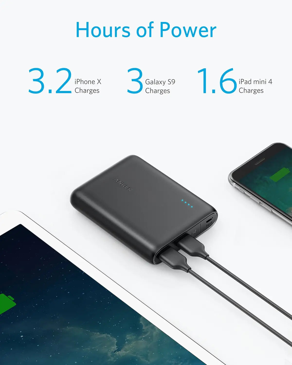 Anker PowerCore 13000mAh Ultra-Fast Portable Charger for iPhone 15, Samsung, and More