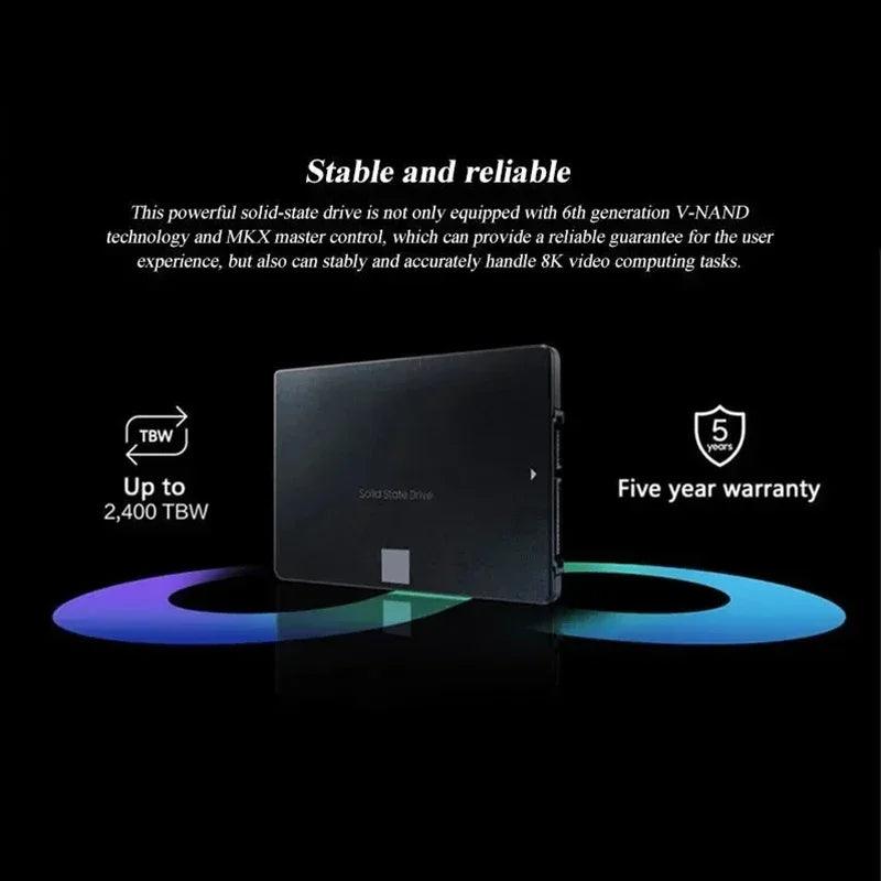 Samsung SSD Evo Internal Hard Drive: High-Speed Performance & Large Capacity  ourlum.com   