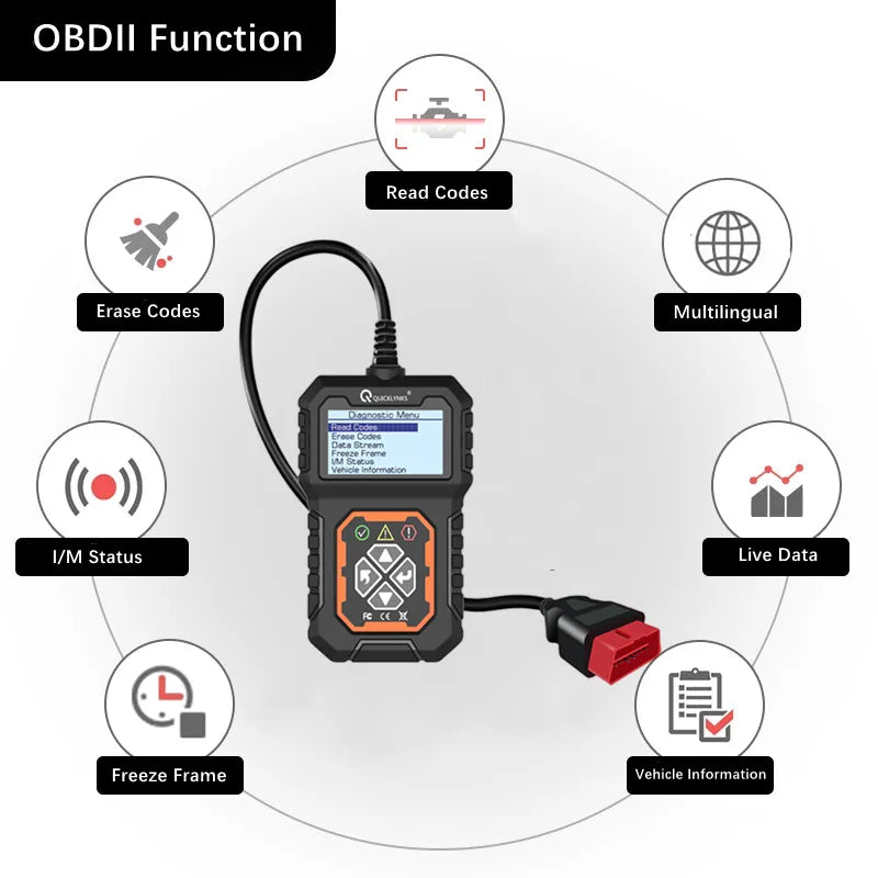 QUICKLYNKS T31 Car OBD2/EOBD Scanner Automotive Professional Code Reader: Wide Vehicle Coverage, Easy-to-Use, Diagnostic Functions  ourlum.com   