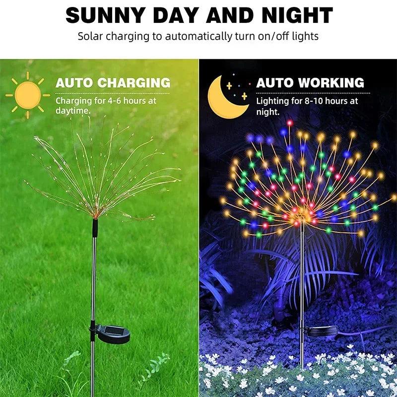 Solar Firework Fairy Lights: Outdoor Garden Decor with Remote Control  ourlum.com   